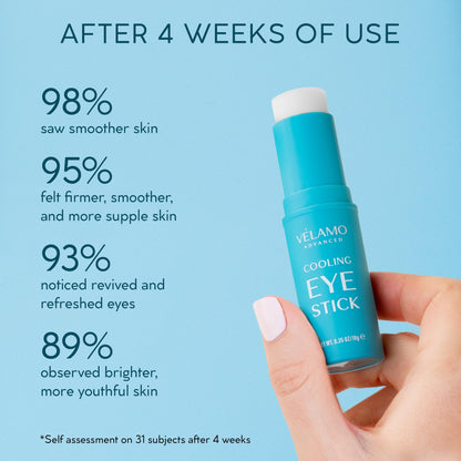 Cooling Eye Balm Stick with Caffeine & Hyaluronic Acid (0.35 oz) - Portable Brightening & De-Puffing Treatment for Dark Circles