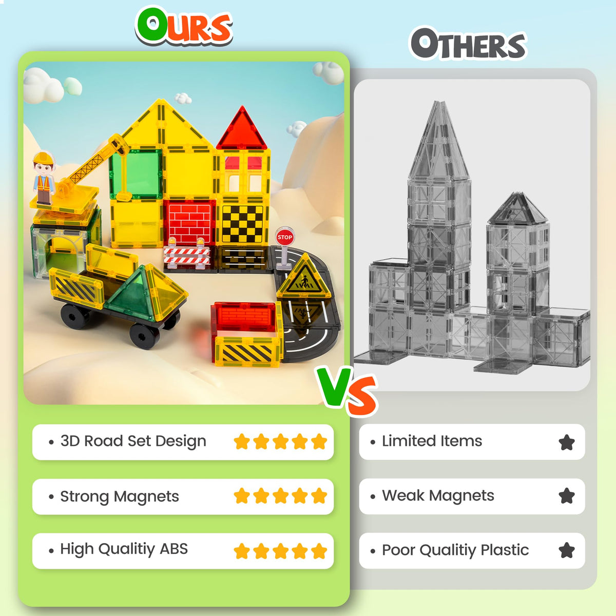 cossy Magnetic Tiles, Magnet Tiles, Magnetic Tiles for Kids Ages 4-8, STEM Toys, Magnet Blocks for Boys and Girls, Creative Building Toys, Engineering and Building Set