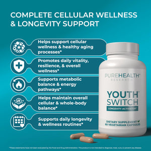 PUREHEALTH RESEARCH Youth Switch - Anti Aging Supplement for Women & Men - Longevity Mix for Healthy Aging - with Ashwagandha, Cat's Claw Extract, Astragalus Root, L-Lysine HCL & More - 60 Capsules PUREHEALTH RESEARCHBuy Supplements Australia