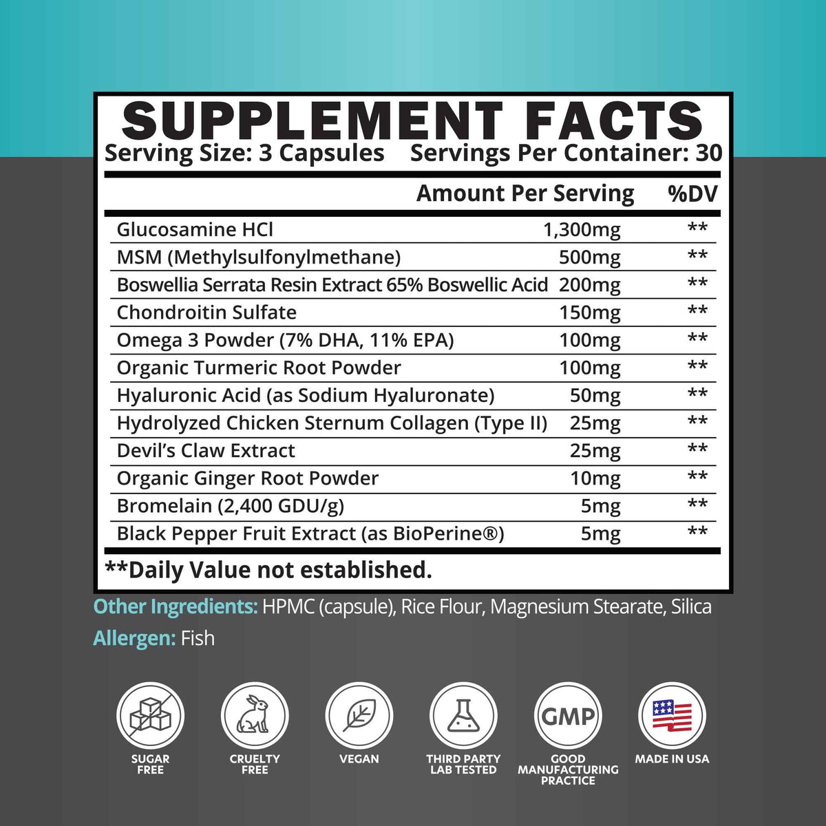 ETAFOR Joint Support Supplement - Joint Health Supplement with Glucosamine, Boswellia Serrata, Turmeric and Black Pepper Extract
