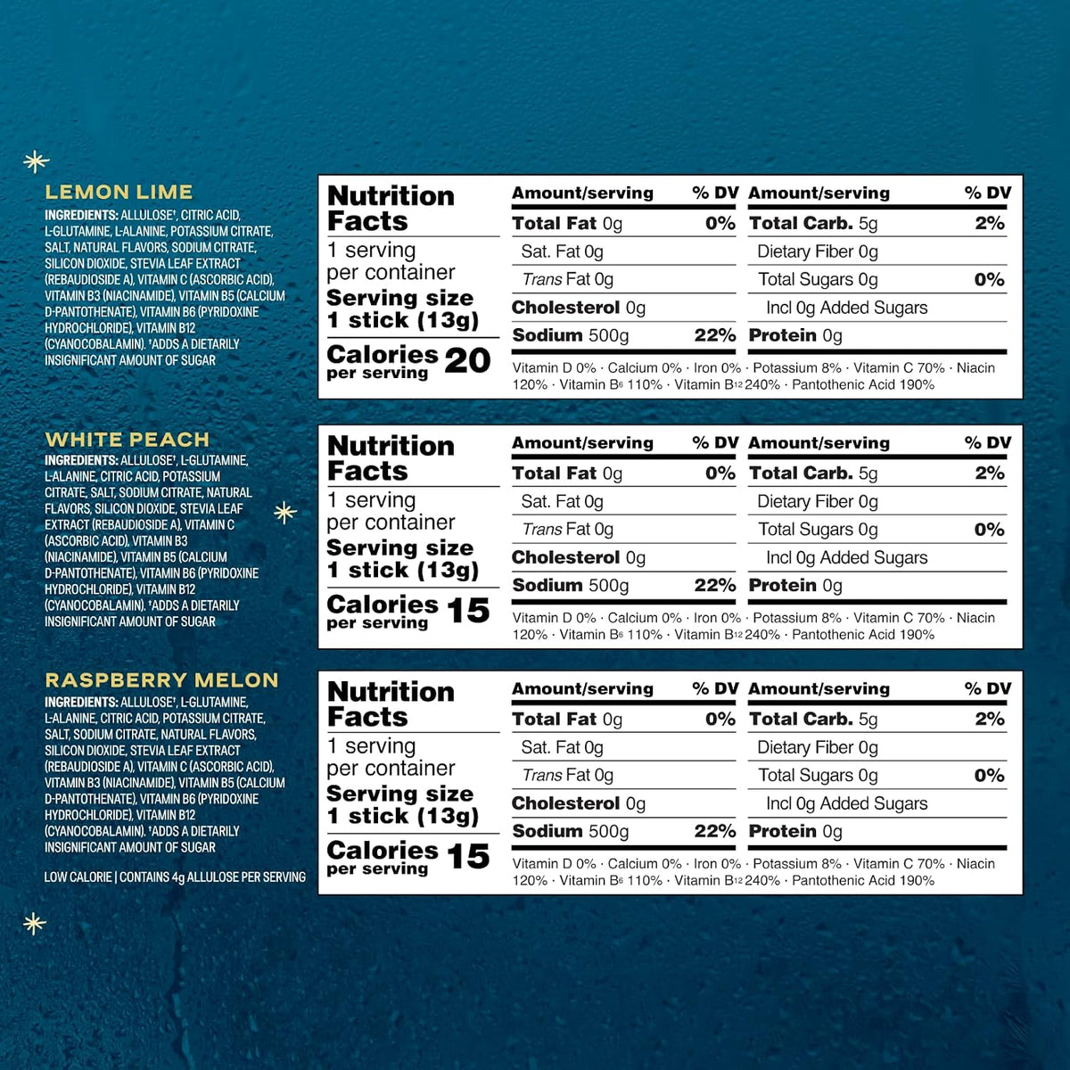 Liquid I.V. Hydration Multiplier Sugar-Free Sample Pack- Raspberry Melon, Lemon Lime, and White Peach - 4 Pack (12 Sticks)