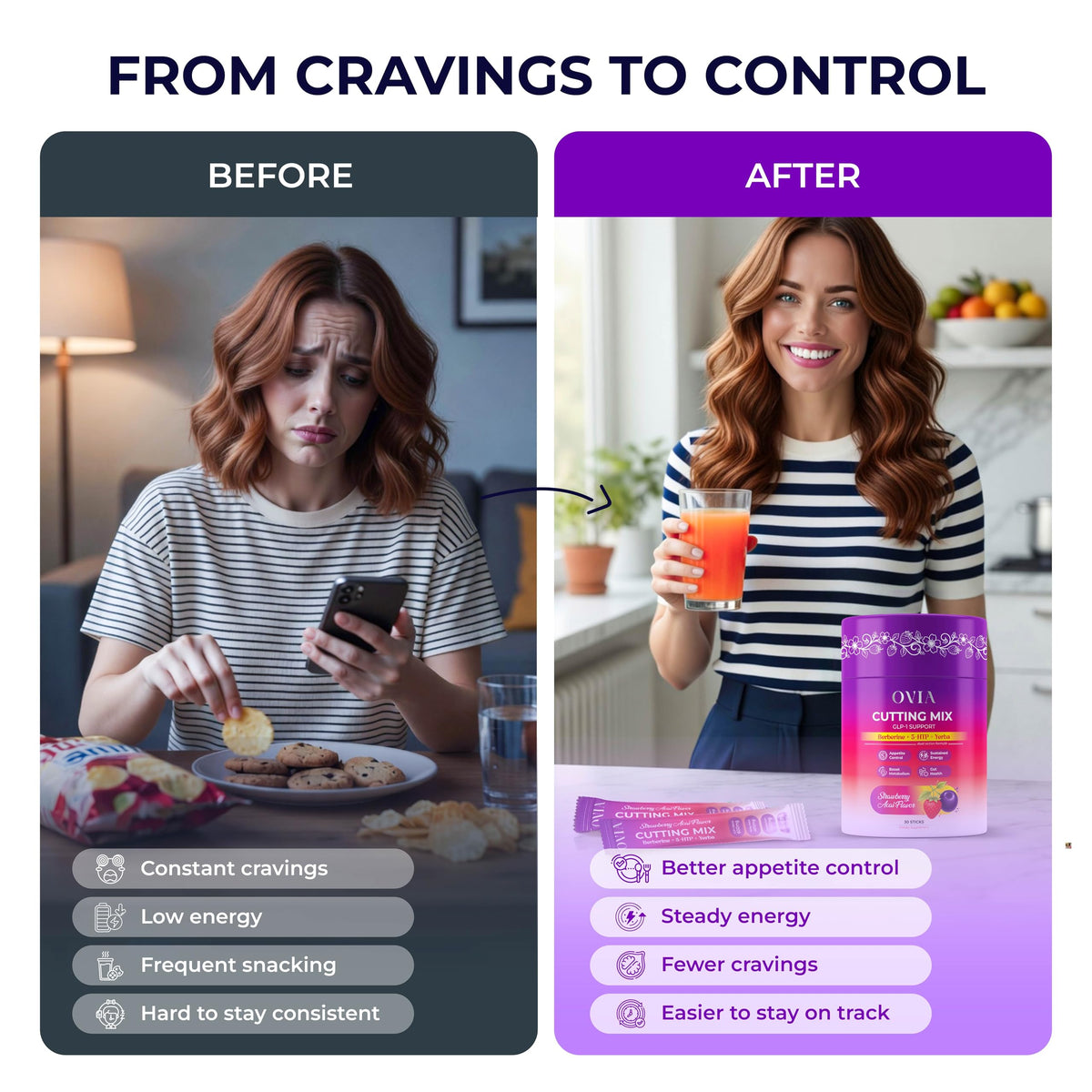OVIA Cutting Mix Craving Control & Weight Management Powder with Yerba Mate, Berberine, 5-HTP, Inulin FOS, L-Theanine, Chromium, Cinnamon & Ginger - Strawberry Acai - 30 Sticks