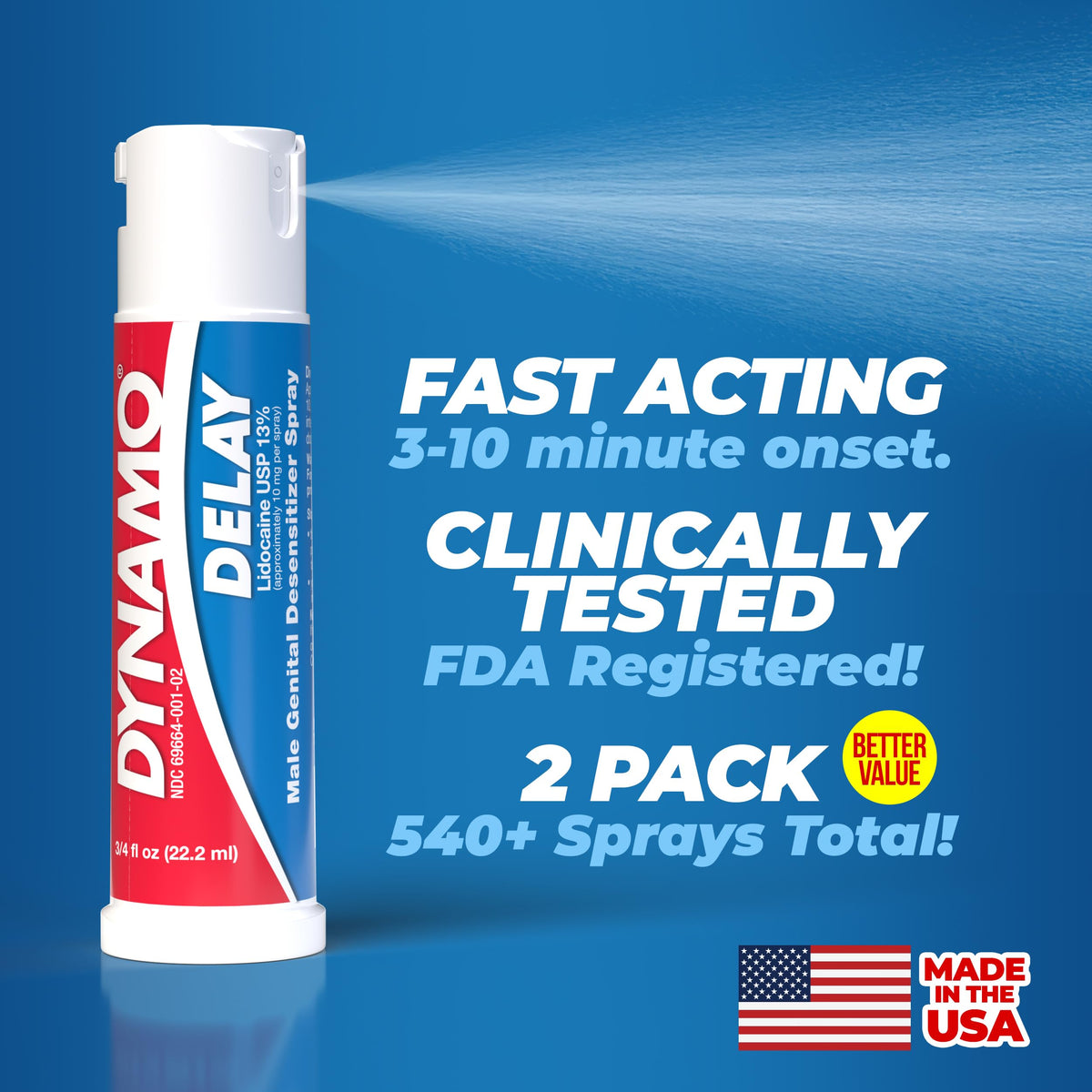 Dynamo Delay Desensitizing Spray for Men to Help You Last Longer in Bed - Reduces Oversensitivity, Prolong Climax for Him, Metered Dose, 0.75 Fl Oz (2 Pack)