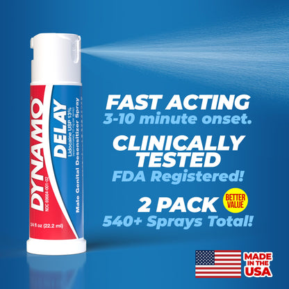 Dynamo Delay Desensitizing Spray for Men to Help You Last Longer in Bed - Reduces Oversensitivity, Prolong Climax for Him, Metered Dose, 0.75 Fl Oz (2 Pack)