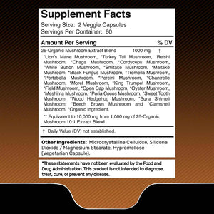 WELLNESS LABSRX Mushroom Supplement Capsules - Sea Moss Gummies - Bundle