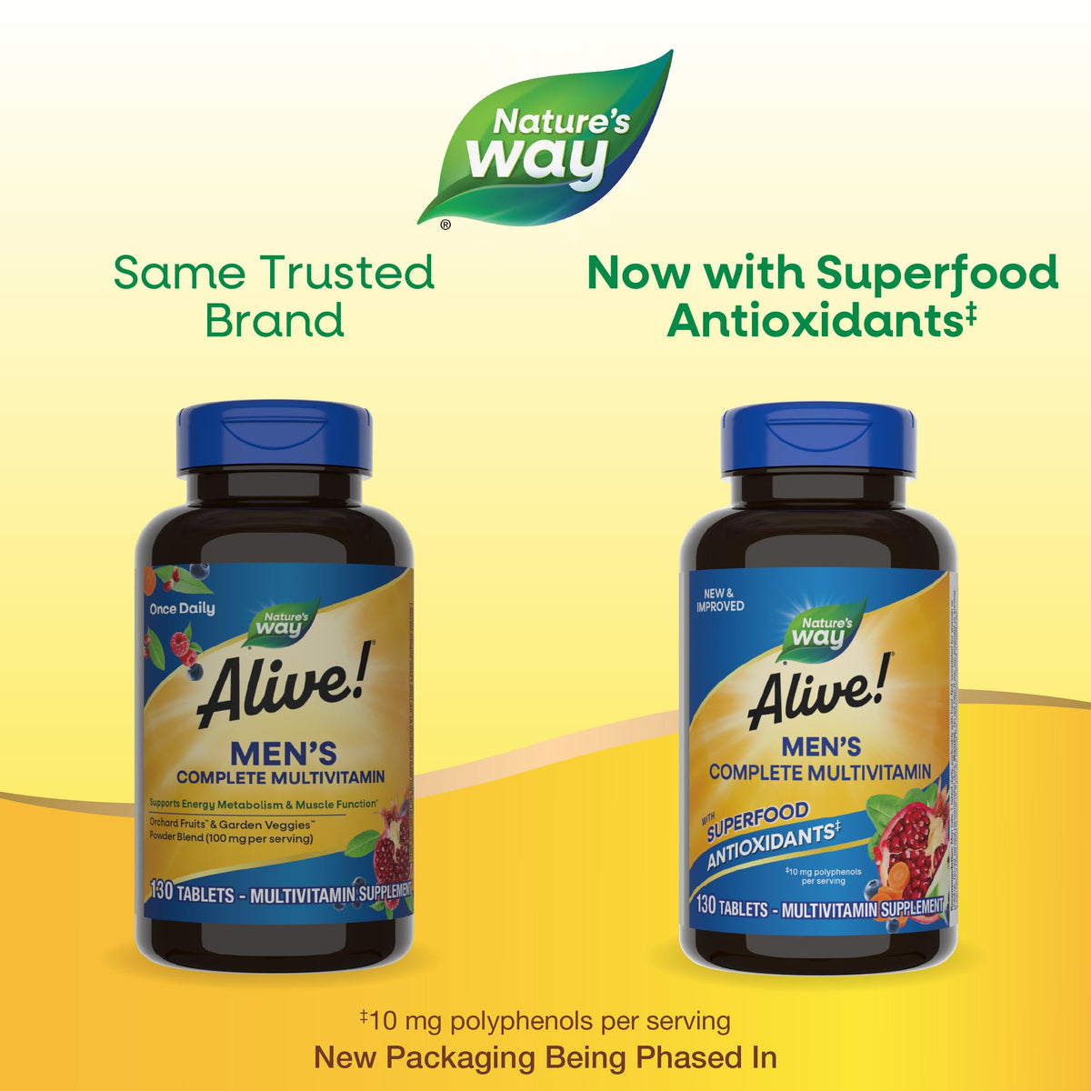 Nature's Way Alive! Men's Complete Daily Multivitamin, Supports Energy Metabolism & Muscle Function*, with B-Vitamins, Gluten Free, 130 Tablets (Packaging May Vary)
