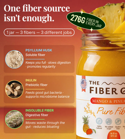 The Fiber Gel High Dietary Fiber Prebiotic Gel Formula — 100% Natural & Clean Label — Plant-Based Psyllium Husk & Inulin Complex — Keto Friendly, Vegan, No Added Sugar — Mango&Pineapple, 16 oz