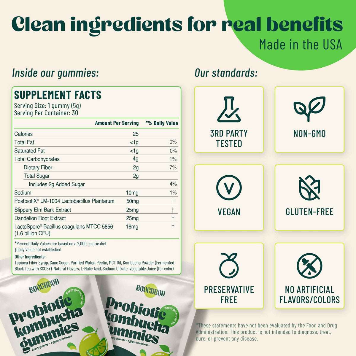 BoochBod - Probiotic Kombucha Gummy - Prebiotics, Probiotics, Postbiotics, Fiber Supplement, Slippery Elm, Dandelion Root, for Bloating, Gut Health