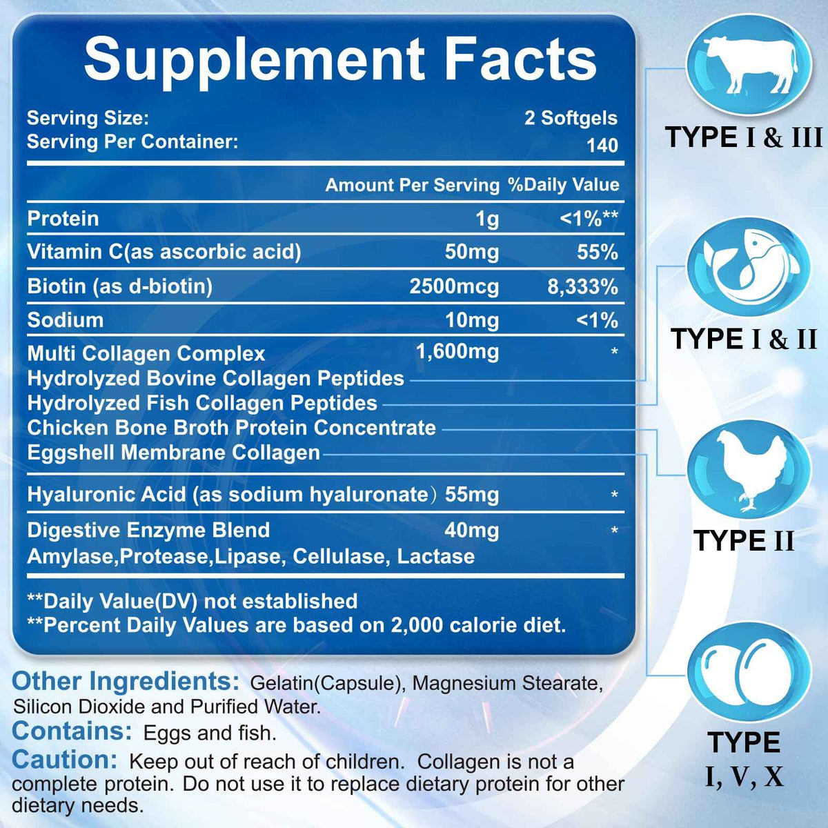 SIGNILIFE Multi Collagen Peptides for Women & Men, Hydrolyzed Collagen Peptides-Type I, II, III, V, X - with Hyaluronic Acid,Vitamin C,Biotin