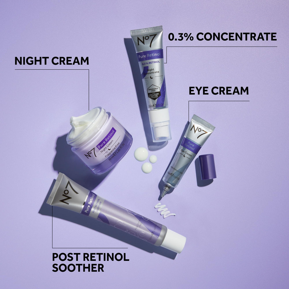 No7 Pure Retinol Eye Cream (15ml / 0.5 oz) – Targeted Anti-Wrinkle Treatment with 0.15% Pure Retinol, Collagen & Shea Butter