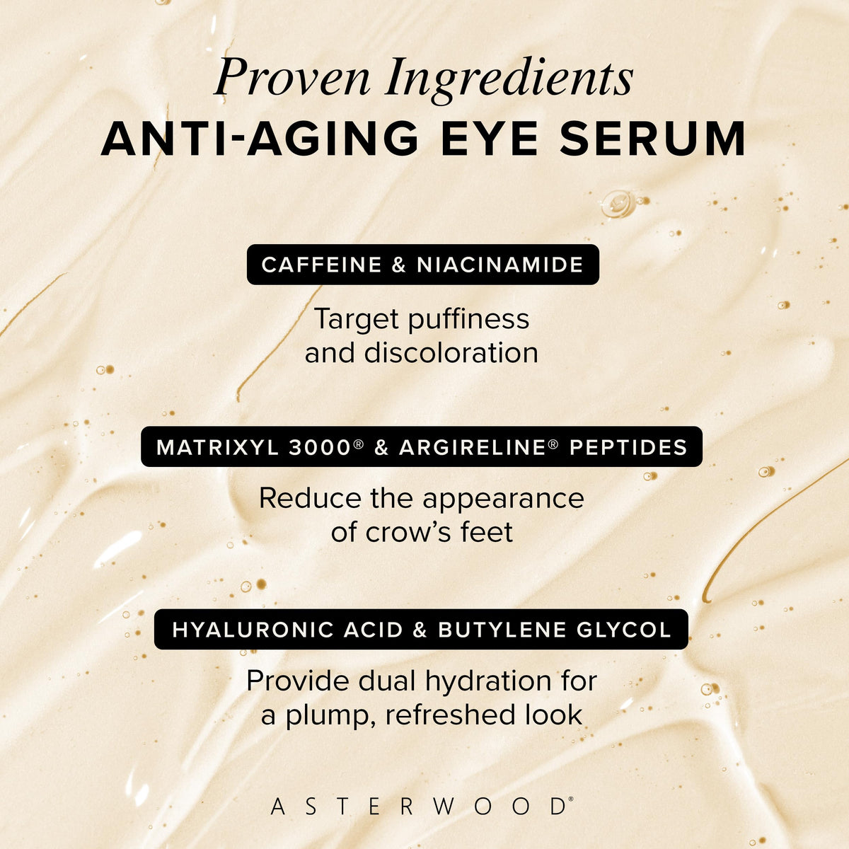 Asterwood Hyaluronic Acid Eye Serum with Matrixyl 3000 & Caffeine - Under Eye Treatment for Dark Circles, Bags & Wrinkles (0.5 Fl Oz)