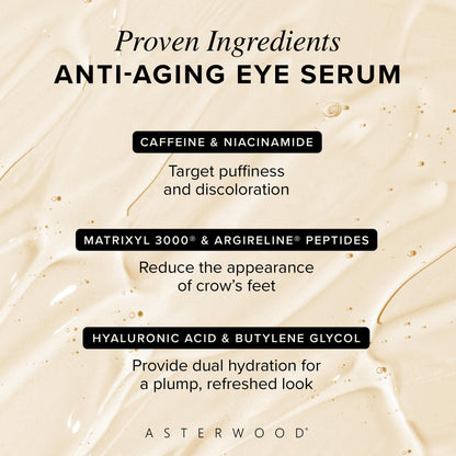 Asterwood Hyaluronic Acid Eye Serum with Matrixyl 3000 & Caffeine - Under Eye Treatment for Dark Circles, Bags & Wrinkles (0.5 Fl Oz)