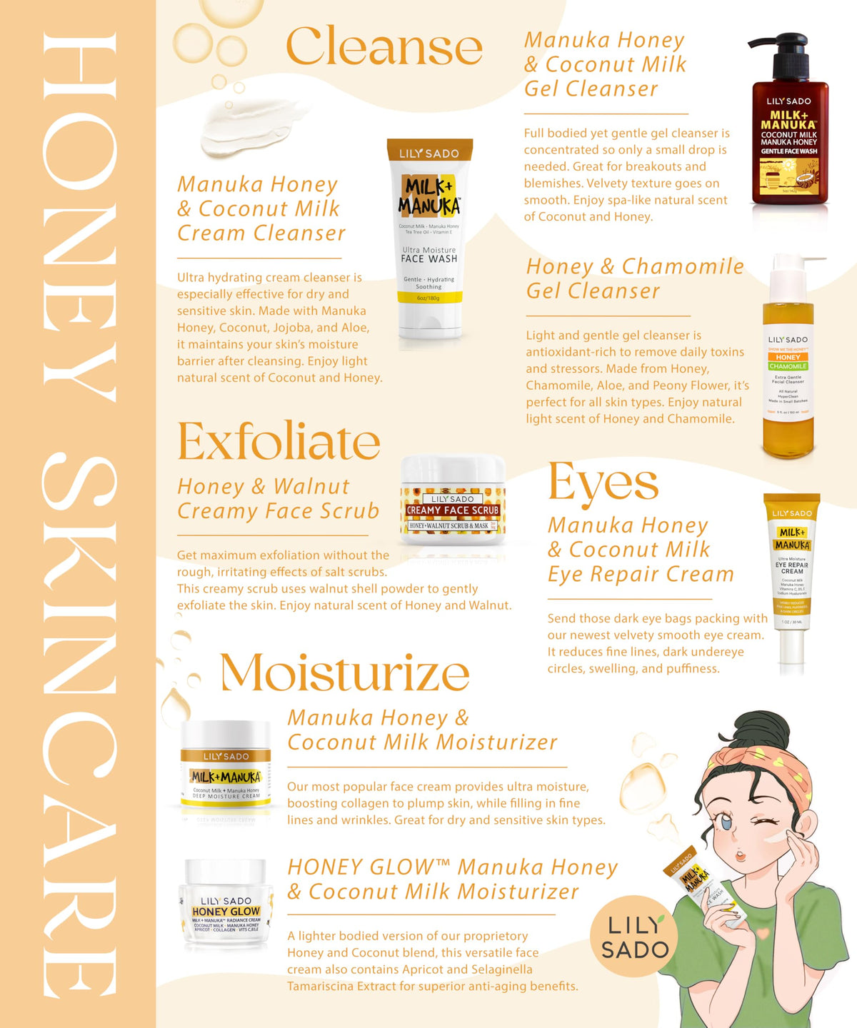 LILY SADO MILK+MANUKA™ Eye Repair Cream – Coconut Milk & Manuka Honey (30ml)
