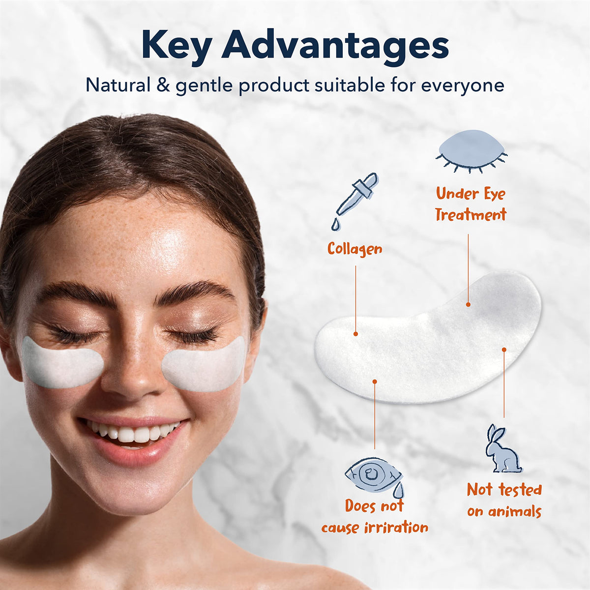 Purederm Deluxe Collagen Eye Mask - 2 Pack (60 Sheets Total)