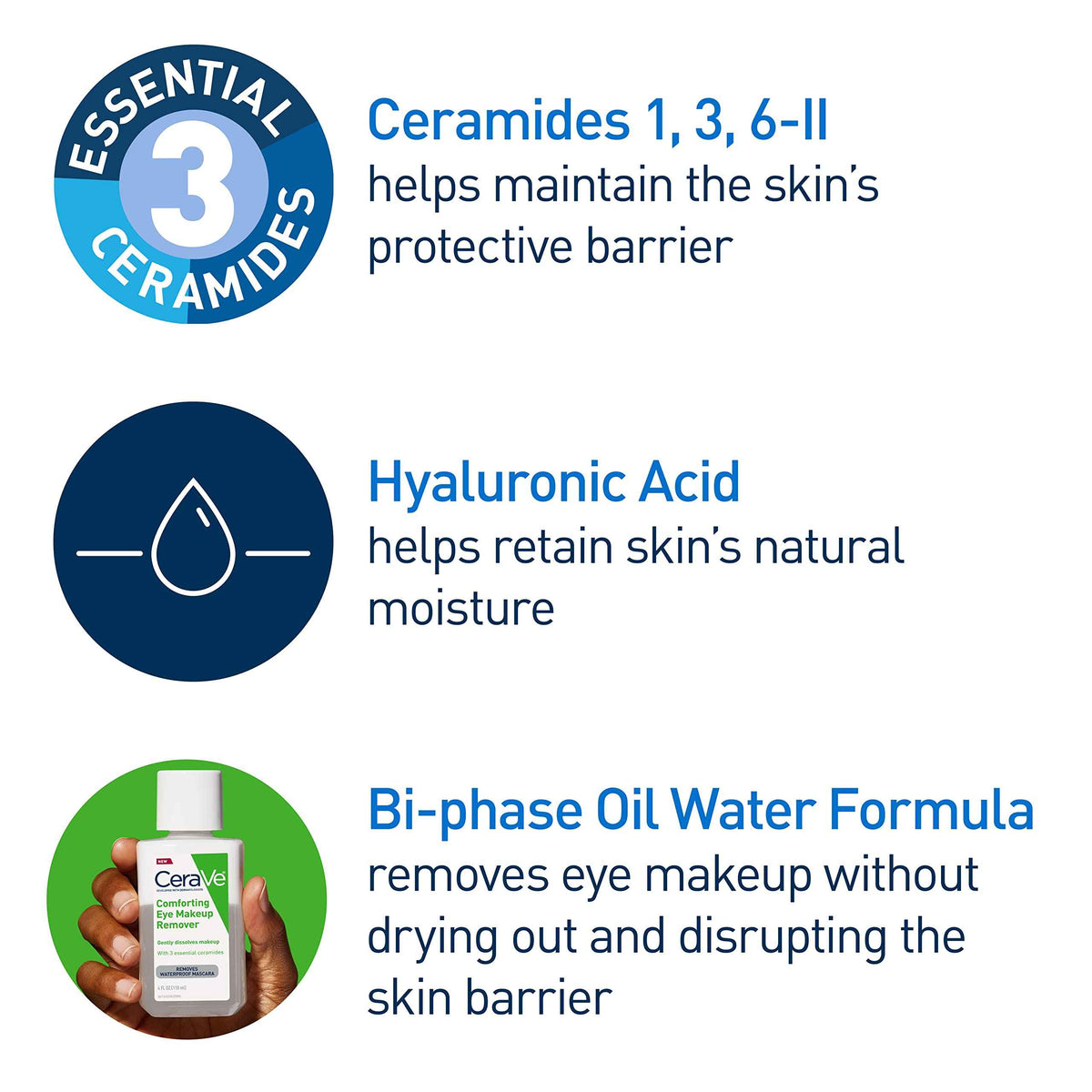 CeraVe Eye Makeup Remover with Hyaluronic Acid and Ceramides, Waterproof, Non-Comedogenic, Fragrance Free
