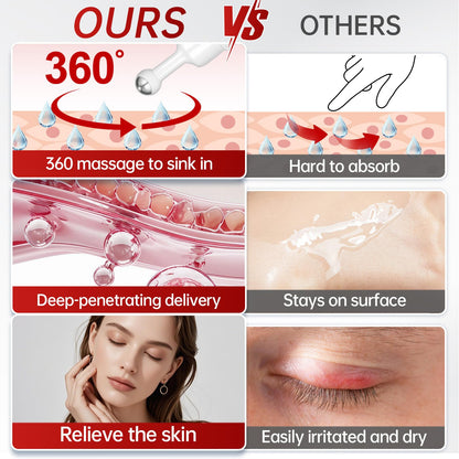 Retinol & Caffeine Eye Serum – 360° Massage Roller (15ml)