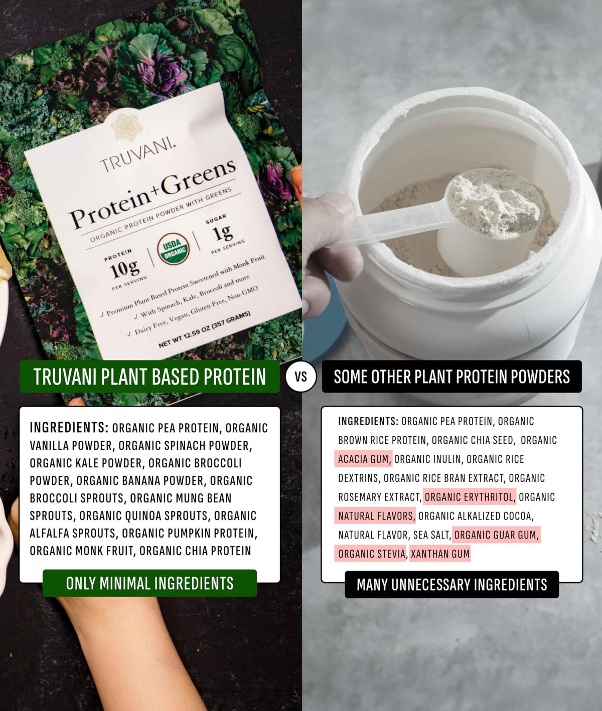 Truvani Protein + Greens Supplement - Spinach, Kale & Broccoli - 10g Organic Plant Based Protein - 20 Servings - USDA Organic - Gluten & Dairy Free
