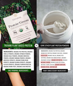 Truvani Protein + Greens Supplement - Spinach, Kale & Broccoli - 10g Organic Plant Based Protein - 20 Servings - USDA Organic - Gluten & Dairy Free