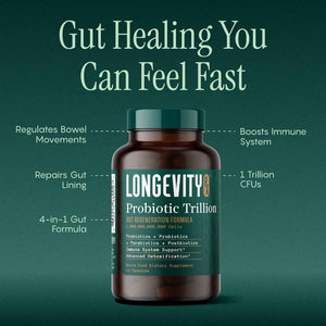 Probiotic Trillion - 1 Trillion CFU with Prebiotics, Probiotics, Parabiotics & Postbiotics - Bacillus Subtilis AB-22 - Gut Health, Immune Support, Glyphosate Detox - 30 Day Supply