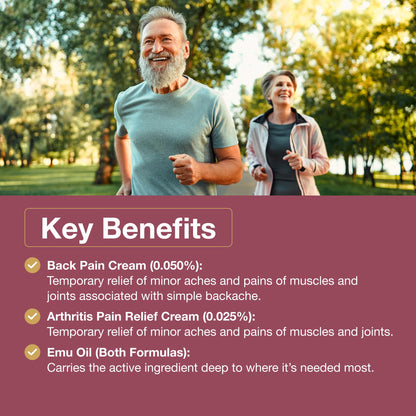Australian Dream Arthritis Pain Relief Cream & Back Pain Cream - Soothing, Non-Greasy Pain Relief Creams - Topical Arthritis Pain Relief Good for Muscle Aches, Joint Pain, or Back Pain - 4 oz Bundle