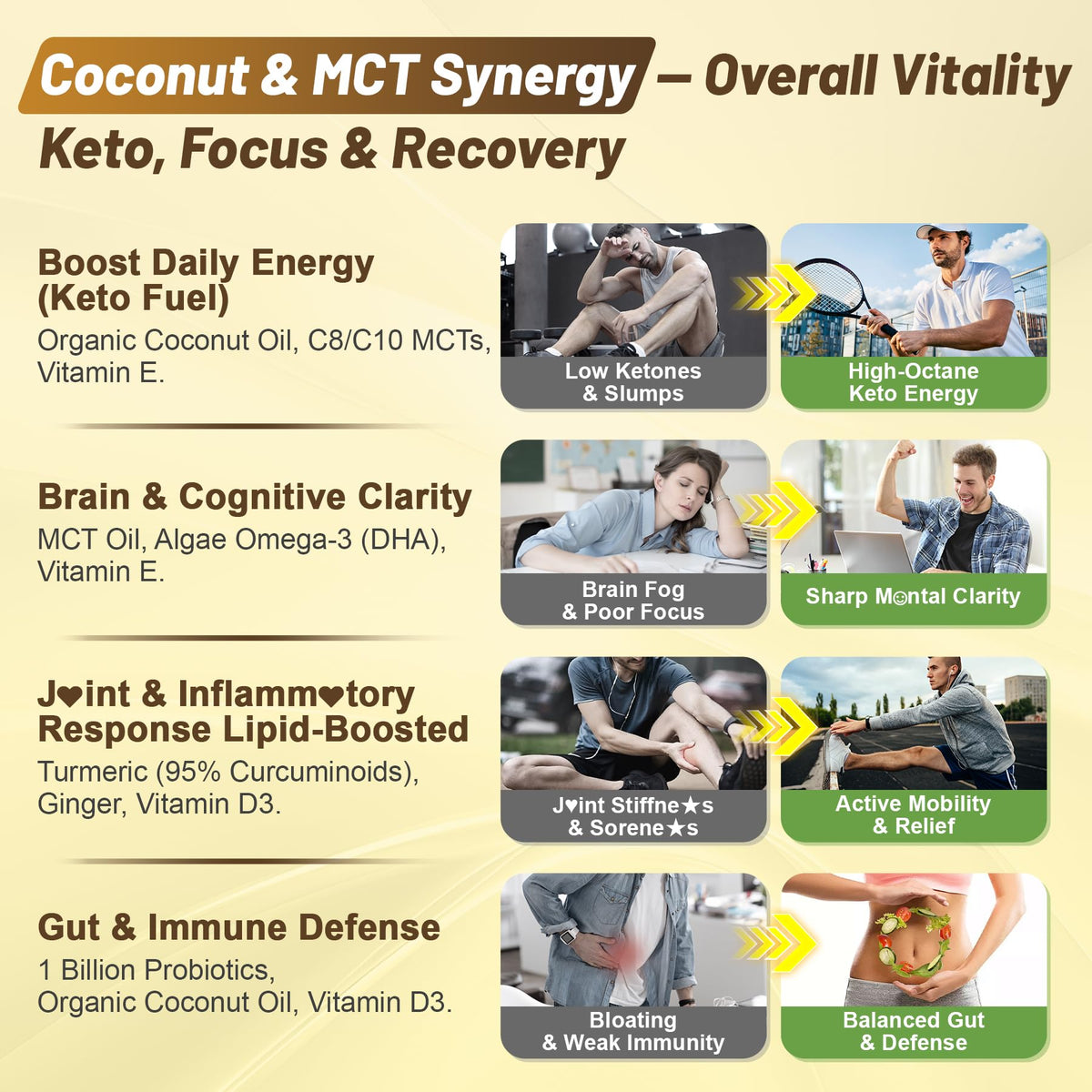 MCT Oil Organic Gummies, Coconut Oil + Omega-3, Turmeric, Probiotics, 60Ct