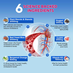 Cholesterol Lowering Supplements Gummies, Cholesterol Gummies with Plant Sterols & Stanols, Red Yeast Rice, Lower Cholesterol Naturally - Vegan, Non-GMO, Mixed Berry Flavor, 90Ct