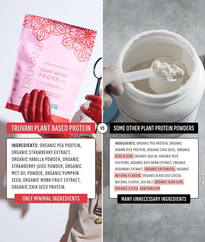 Truvani Organic Plant Based Protein Powder - Strawberry - 10 Servings - Vegan - 20g Pea Protein - Single Serving Travel Packets - Keto - Gluten & Dairy Free - Low Carb