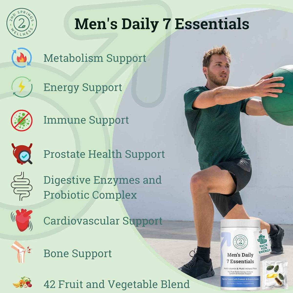ALA & ALC Complex + Men’s Daily 7 Essentials Bundle - Energy, Metabolism, Cognitive Support, Vitality, Immunity & Daily Wellness