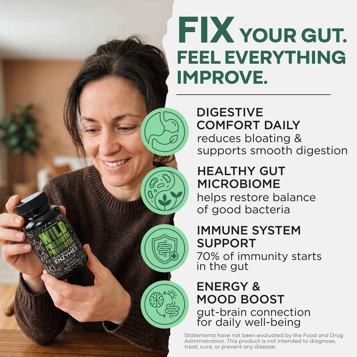 Wild Prebiotics and Probiotics with Digestive Enzymes - 20 Billion CFU - 10 Strains for Women & Men - Support Gut Health & Digestion Supplements - Non-GMO Prebiotic Fiber - 30 Count (Pack of 2)
