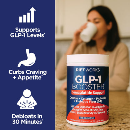 DietWorks GLP-1 Booster – Daily Companion Drink Mix with 6g Prebiotic Fiber, Probiotics, Collagen & Creatine – Supports Gut Health, Hydration, Energy & Wellness – Lemon Lime Flavor, 30 Servings
