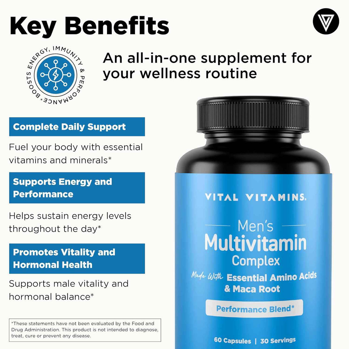 Vital Vitamins Women's Multivitamin Complex + Men's Multivitamin Complex