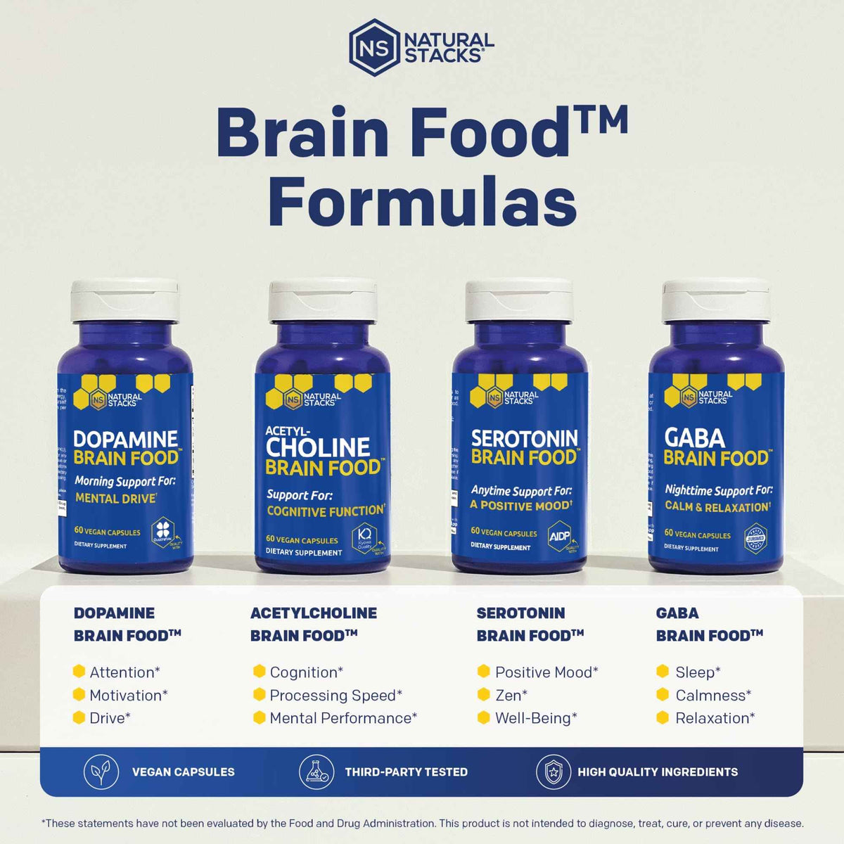Acetylcholine Brain Food - Acetyl L-Carnitine & Alpha GPC Supplement - Supports Production of Acetylcholine - Neurotransmitter Supplement