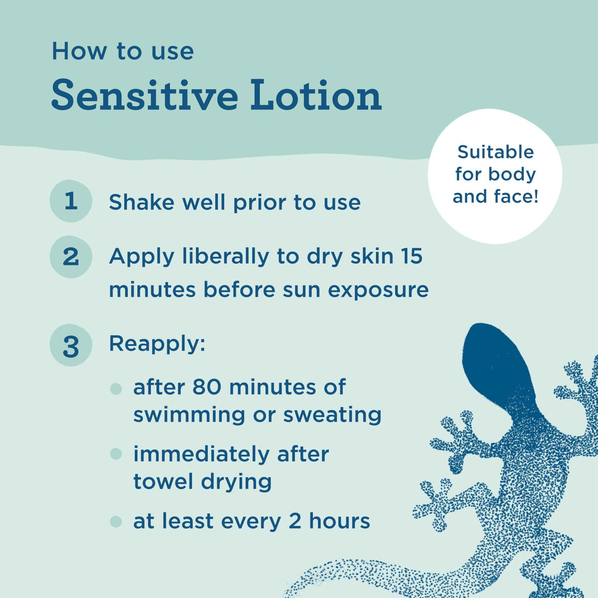 Blue Lizard Sensitive Mineral SPF 50 Sunscreen Lotion, 100% Mineral Sunscreen, UVA/UVB Protection