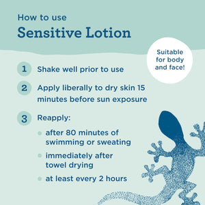 Blue Lizard Sensitive Mineral SPF 50 Sunscreen Lotion, 100% Mineral Sunscreen, UVA/UVB Protection