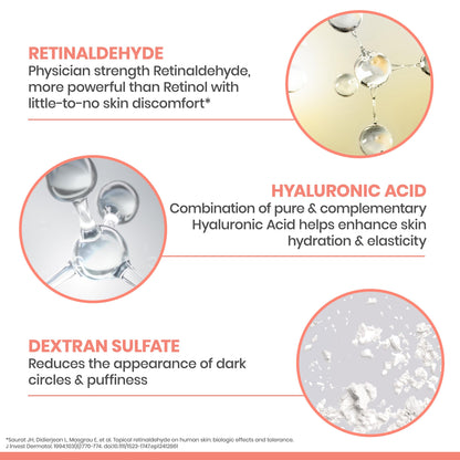 Avène Retrinal EYES Advanced 3-In-1 Eye Cream - Retinaldehyde & HA