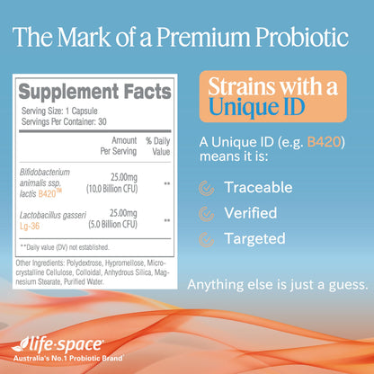 Life-Space Shape B420 Probiotics for Shape Better, GLP-1 Boost, Clinically Backed Metabolism Support, Prebiotic + Probiotics for Women and Men, 30 Vegetarian Capsules