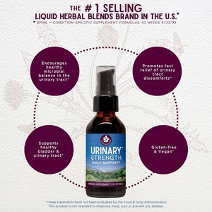 WishGarden Herbs Urinary Strength, Liquid Herbal Tincture, Cranberry, Uva Ursi & Usnea, Supports Urinary Tract Health, Eases Discomfort, Promotes Microbial Balance, 4oz WishGardenBuy Supplements Australia