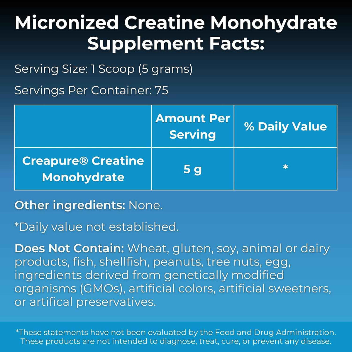 MYOXCIENCE Micronized Creavitalis Creatine - The World’s Purest Micronized Form of Creatine Monohydrate - Supports Muscle Performance, Lean Body Mass, & Cognition - 75 Servings
