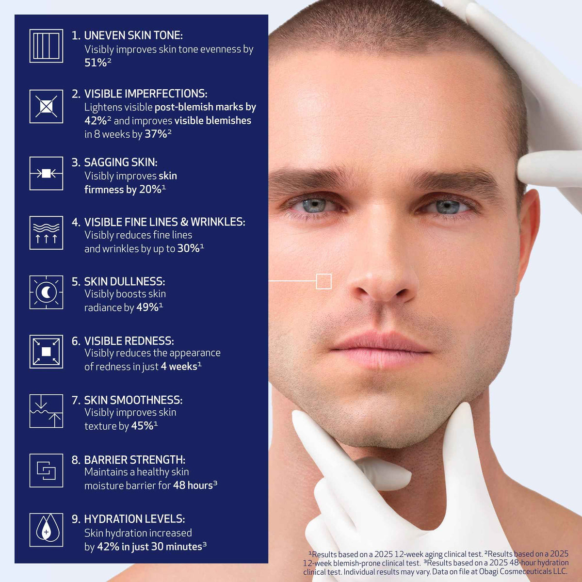 Obagi NU-GEN NAD+ Cellular Renewal Face Serum with Niacinamide & NMN – Clinically Proven Anti-Aging Serum Reduces Wrinkles & Dark Spots, Supports Collagen Production
