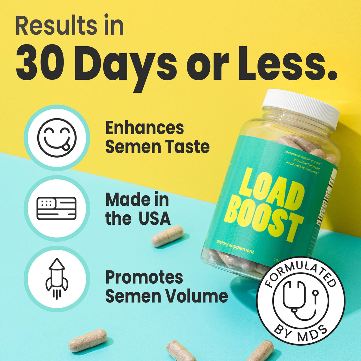 VB Health Load Boost® Semen Volume Booster for Men - Daily Men's Semen Health & Fertility Supplement - Lecithin, Pygeum, L-Citrulline, Zinc, Copper & Bromelain - 120 Capsules (1 Month Supply)