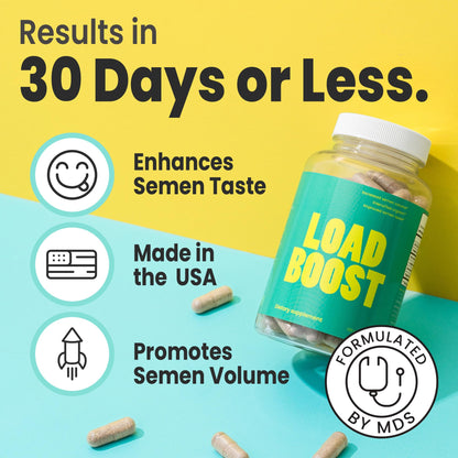VB Health Load Boost® Semen Volume Booster for Men - Daily Men's Semen Health & Fertility Supplement - Lecithin, Pygeum, L-Citrulline, Zinc, Copper & Bromelain - 120 Capsules (1 Month Supply)