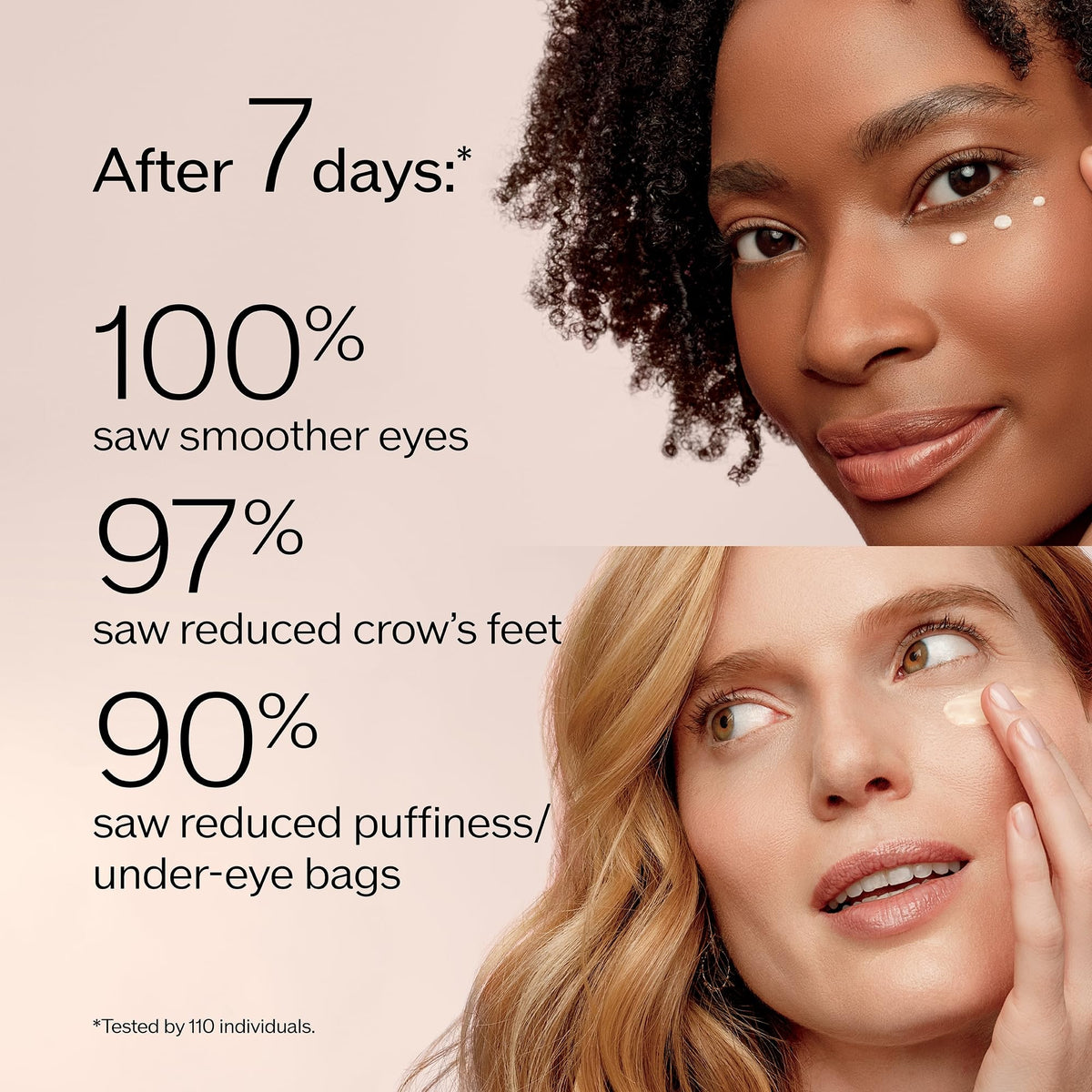 Shiseido Benefiance Wrinkle Smoothing Eye Cream (15 mL) - Advanced Anti-Aging for Deep Wrinkles, Dark Circles & 48-Hour Hydration