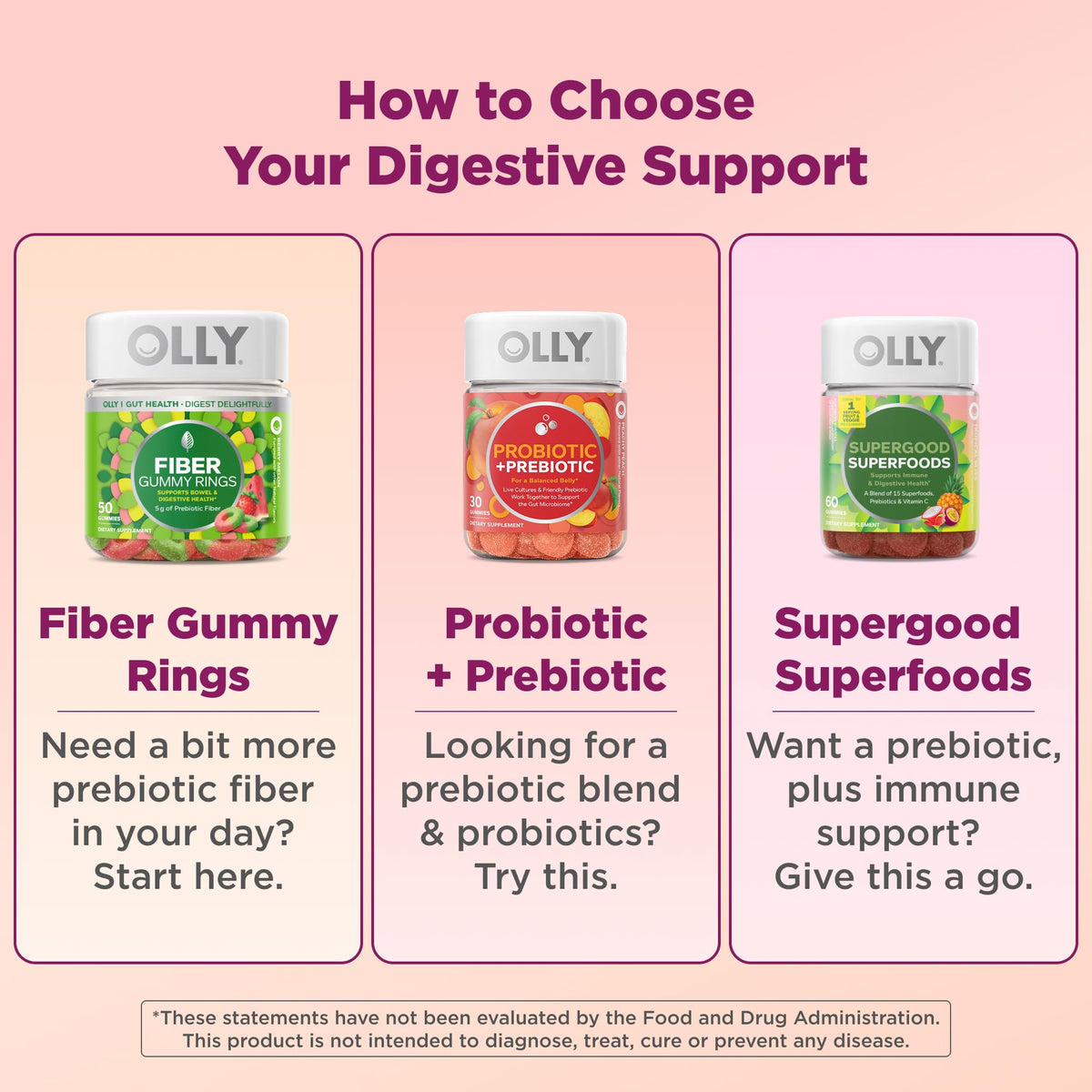 OLLY Fiber Gummy Rings, 5g FOS Prebiotic Fiber, Digestive Health Supplement,* Strawberry Watermelon Flavored, 50 Day Supply - 100 Count