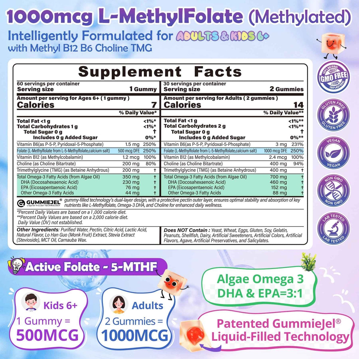 L-Methylfolate 1000 mcg + Methyl B12 Gummies for Kids & Adults - Active 5-MTHF, w/Omega-3 DHA & EPA(3:1), Choline & TMG, B6, Supports MTHFR Gene, Brain, Energy & Methylation, Sugar free, 60 Cts