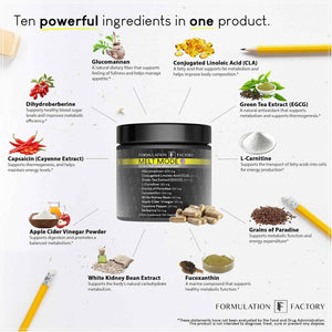 Formulation Factory Melt Mode x The Night Before (Bundle)