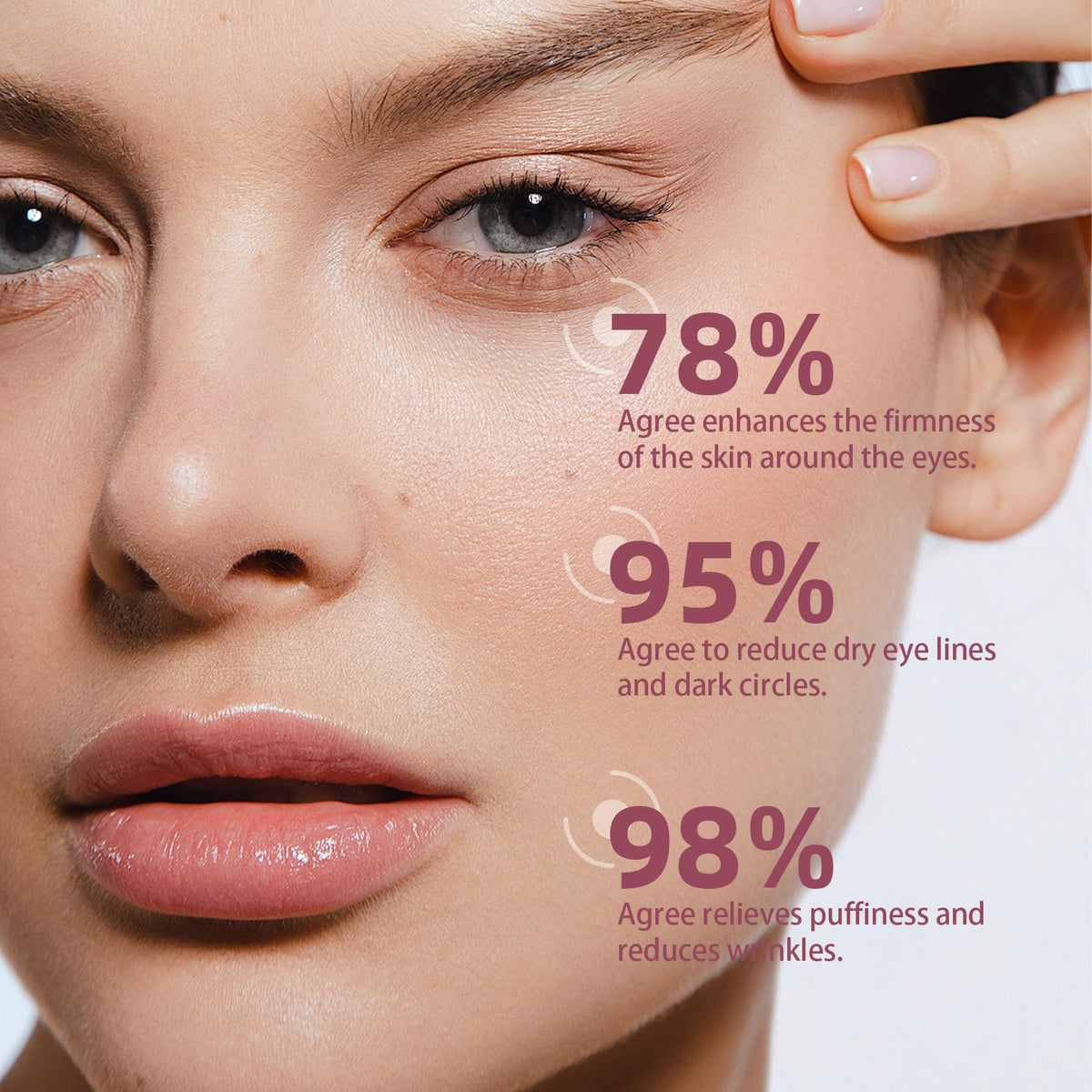 5% Caffeine Under Eye Serum - 360° Massage Roller Ball