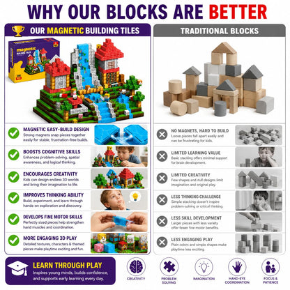 Magnetic Building Blocks 200PCS, 0.8in Stacking Cubes STEM Toy Kids Ages 3+
