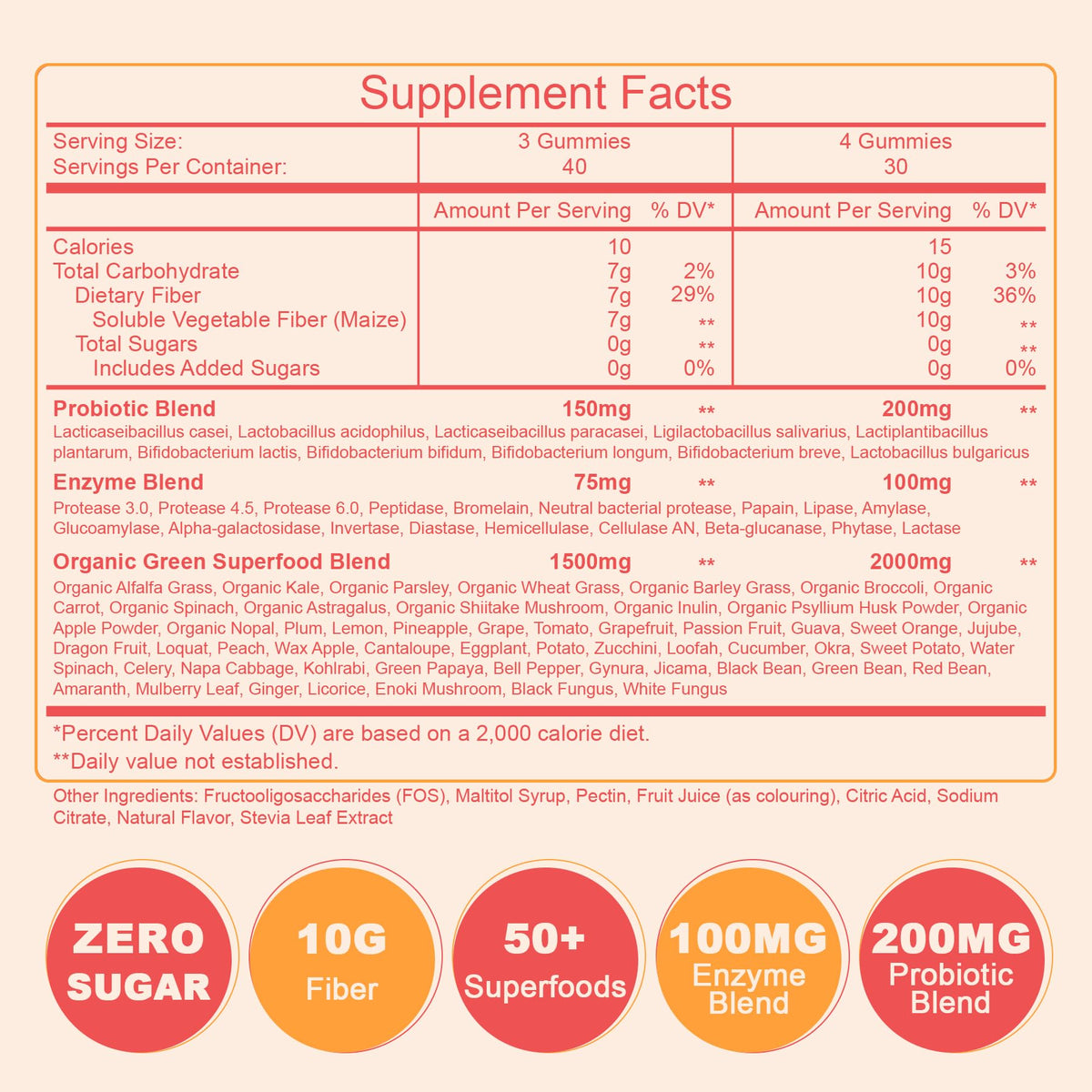 10g Fiber Gummies for Adults with Probiotics, Sugar Free Fiber Supplement with Organic Super Greens & Digestive Enzymes, Supports Gut Health, Energy & Regularity, Vegan, 120 Count