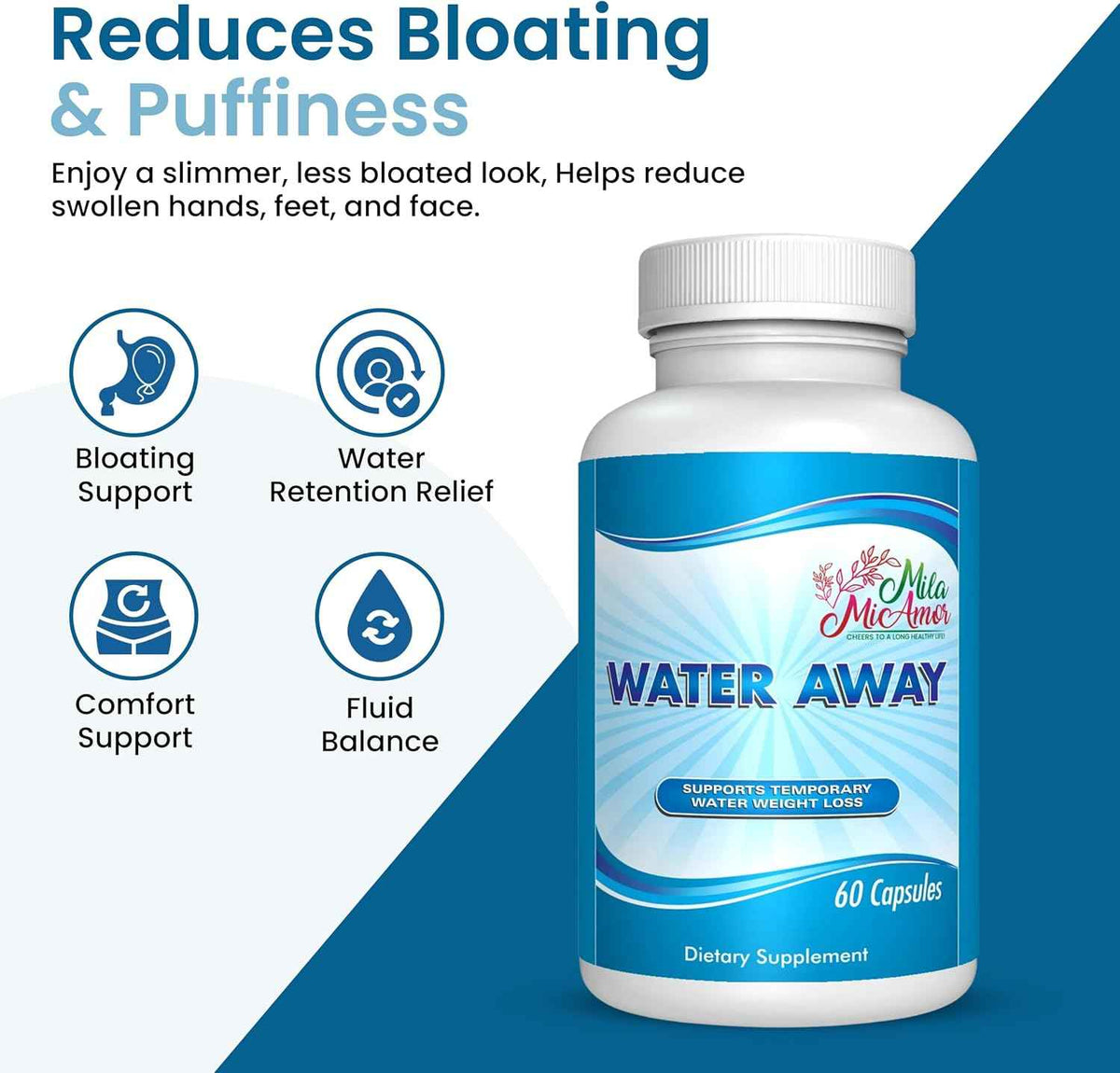 Water Away Natural Diuretic Capsules - Beat Bloating & Water Retention, Support Fluid Balance & Boost Energy with a Gentle Formula of Vitamins, Minerals, Herbs & Roots - 60 Capsules for a Slimmer You