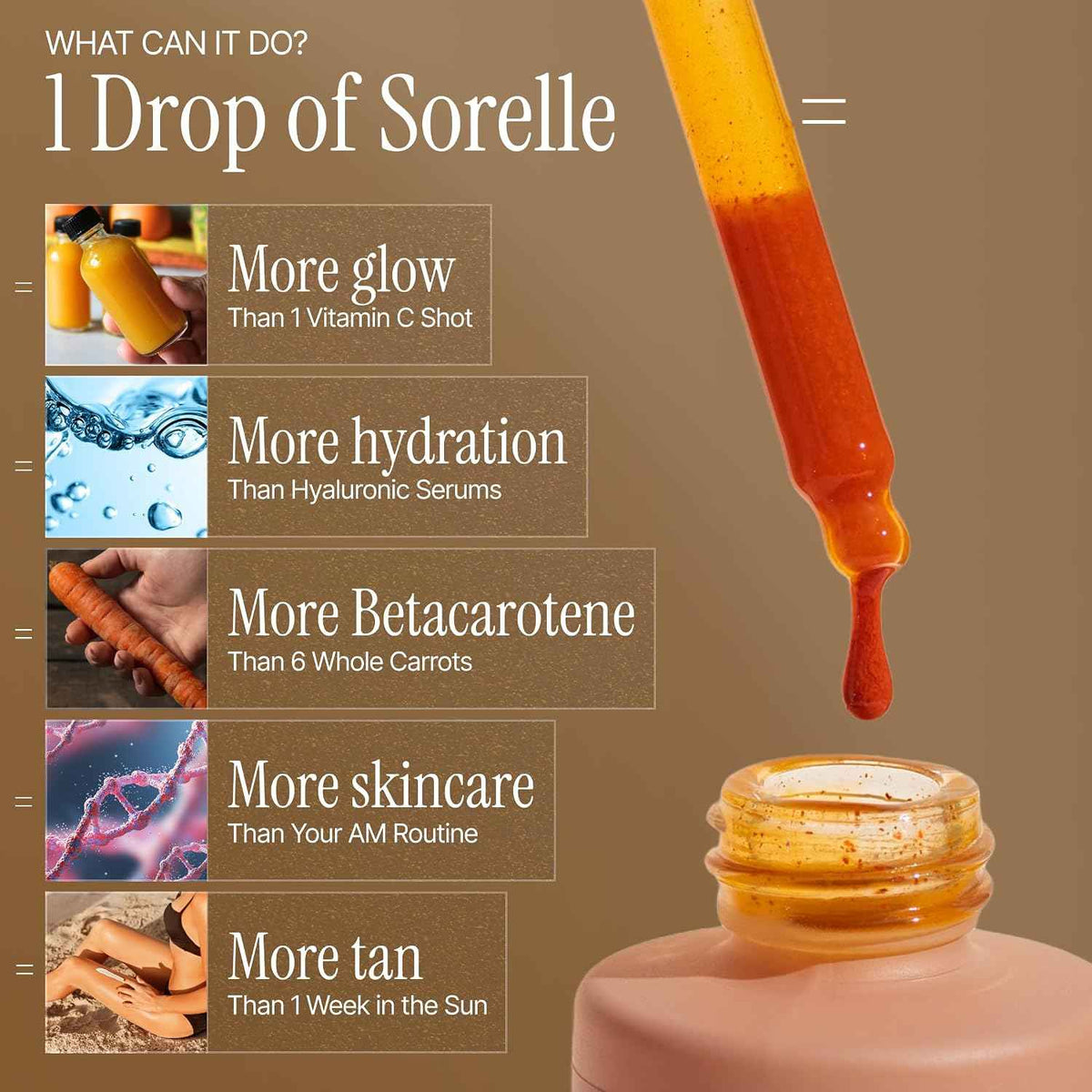 Sorelle Tanning Drops to Drink - 100% Natural Oral Liquid Sunless Tanning Drops Drinkable (50ML)